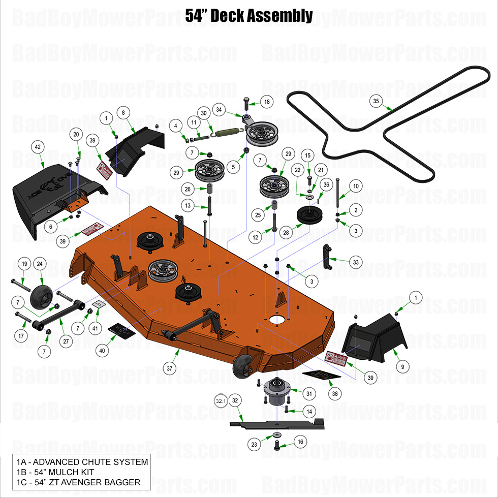 3964 - Bad Boy Mower Parts Lookup > 2025 > ZT Avenger > 54\" Deck Assembly